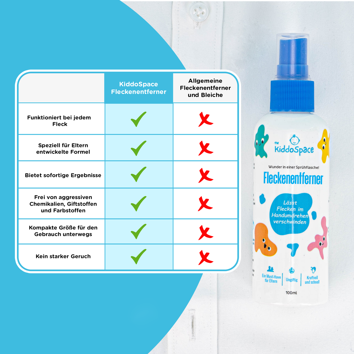 Thekiddospace Fleckenentferner-Set